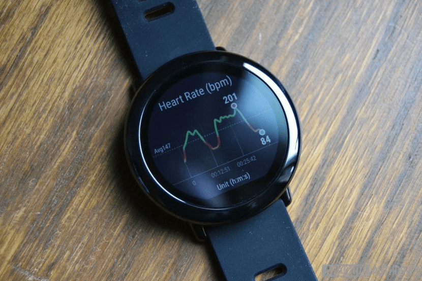 Amazfit pace