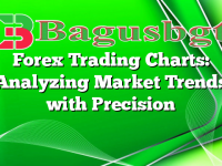 Forex Trading Charts: Analyzing Market Trends with Precision