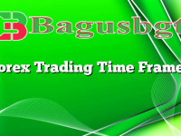 Forex Trading Time Frames